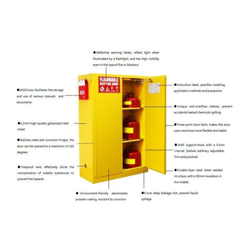 Flammable Safety Cabinet, 60 Gallon